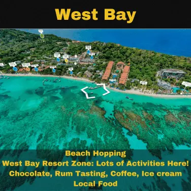 Plage de West Bay